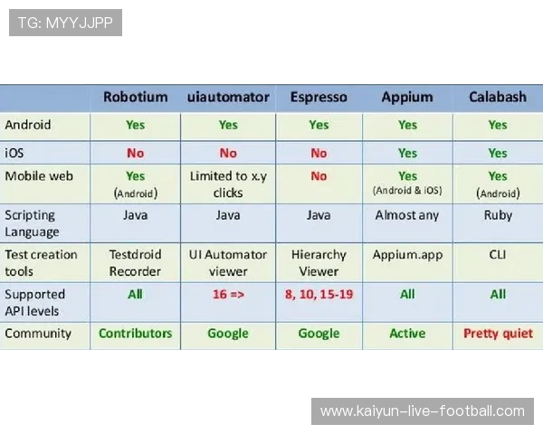 波胆高赔率平台推荐避坑指南品牌入口下载评测