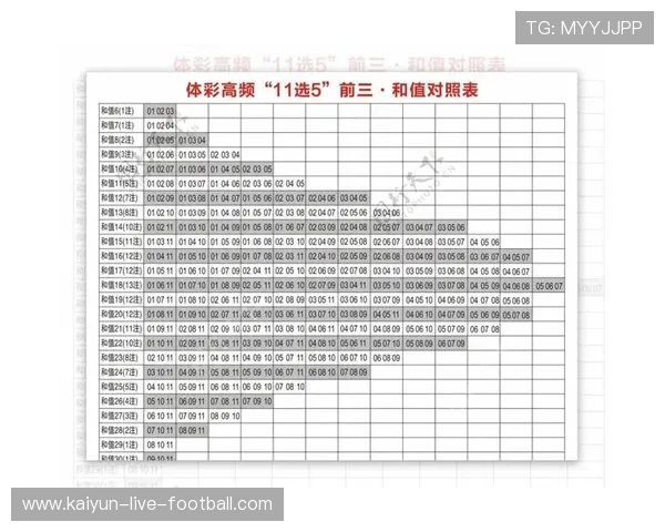 波胆对冲稳赚公式避坑指南彩票数字高频玩法
