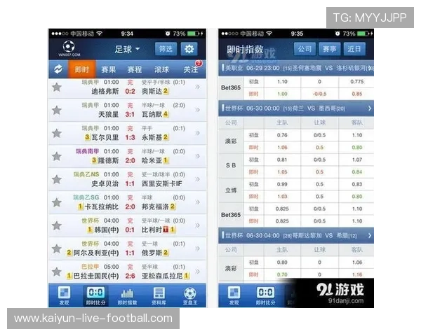 足球篮球比分品牌入口下载评测避坑防骗