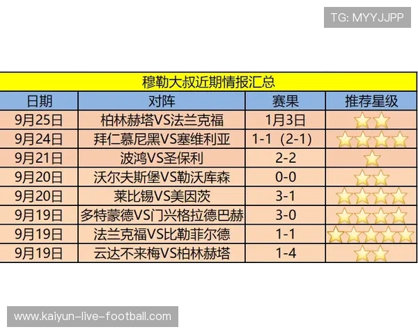 德甲大比分波胆规律避坑指南极速提现技巧